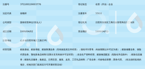 深耕本土拓新局 中国邮政集团公司日照市分公司邮政增值业务发展纪实